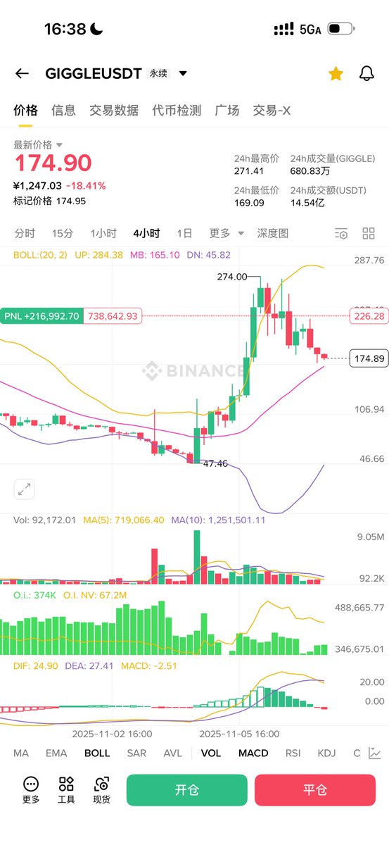 allincrypto 熬鹰资本 🇨🇳 tweet media