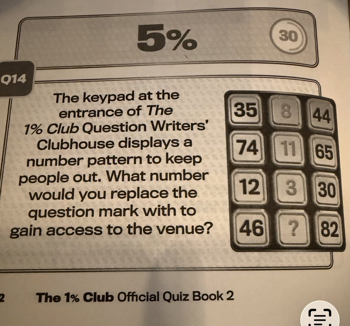 The 1% Club tweet media