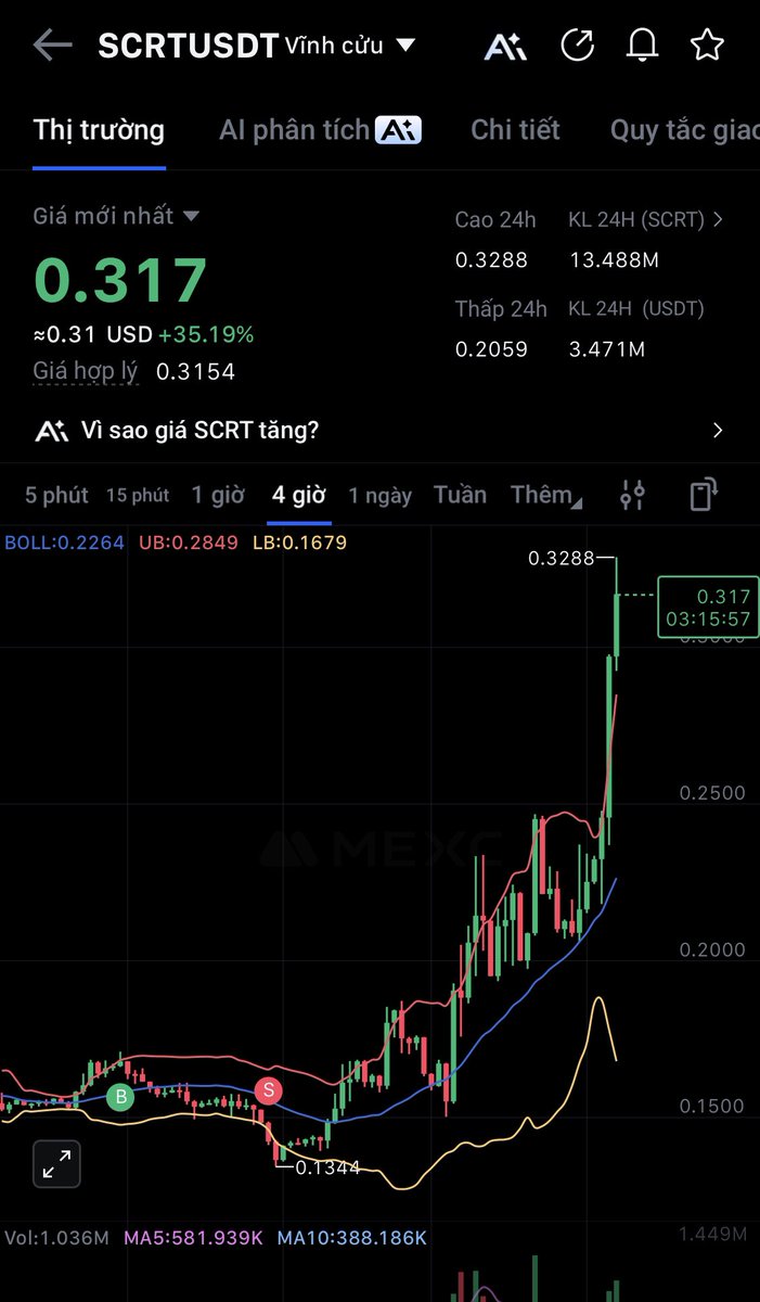 $scrt bị quét stl đáy rồi tăng x2
Chắc chắn là sàn Scam