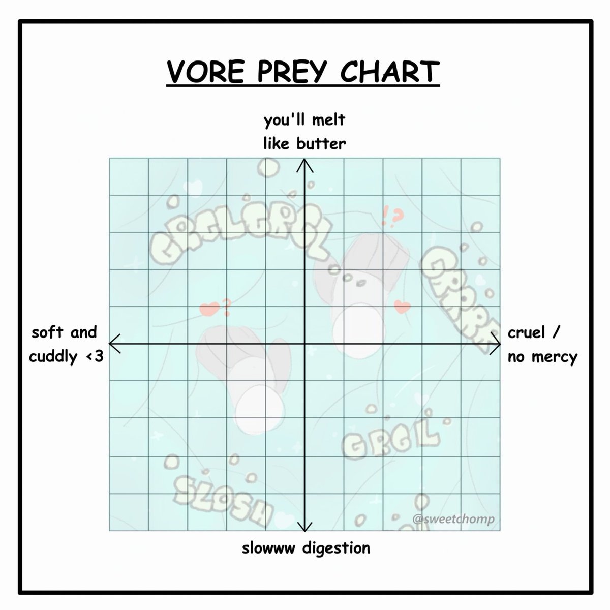 Well, lets see what i think of all my prey friends!

Leave a picture, comment something cute and I shall judge you~
#vore #vorerp