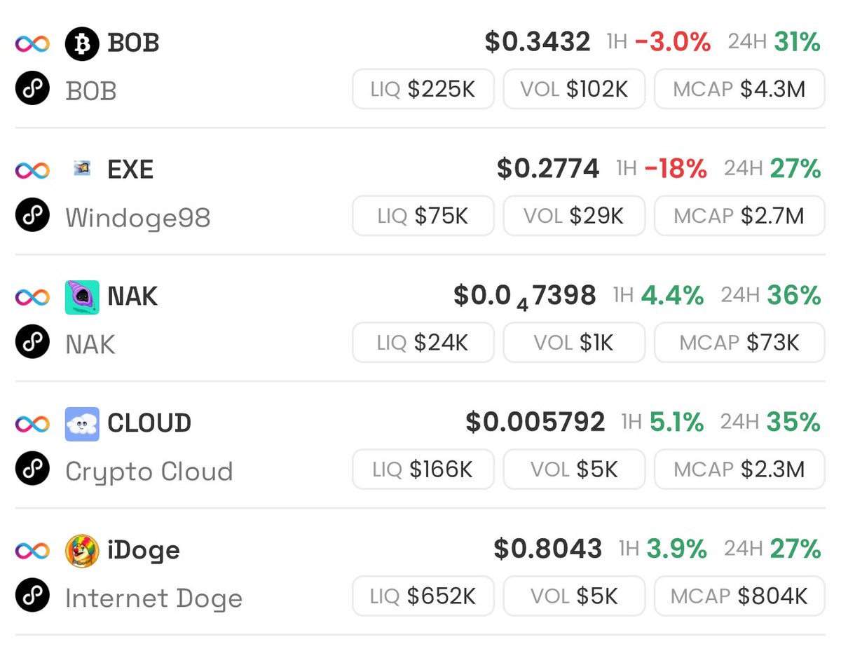 ICP链教程
1.钱包：oisy.com
都是网页端 我用的手机是Safari，记得在设置里把阻止弹出窗口关掉
注册的时候保留好ID号 手机密码认证
2.充值直接在币安提ICP选择第二个
3.dex app.icpswap.com/swap?input=pcj…
4.几个meme只买了老师介绍的几个

完整生态详见老师的推<a href="/AI_ccp251th/">ysyms</a>
