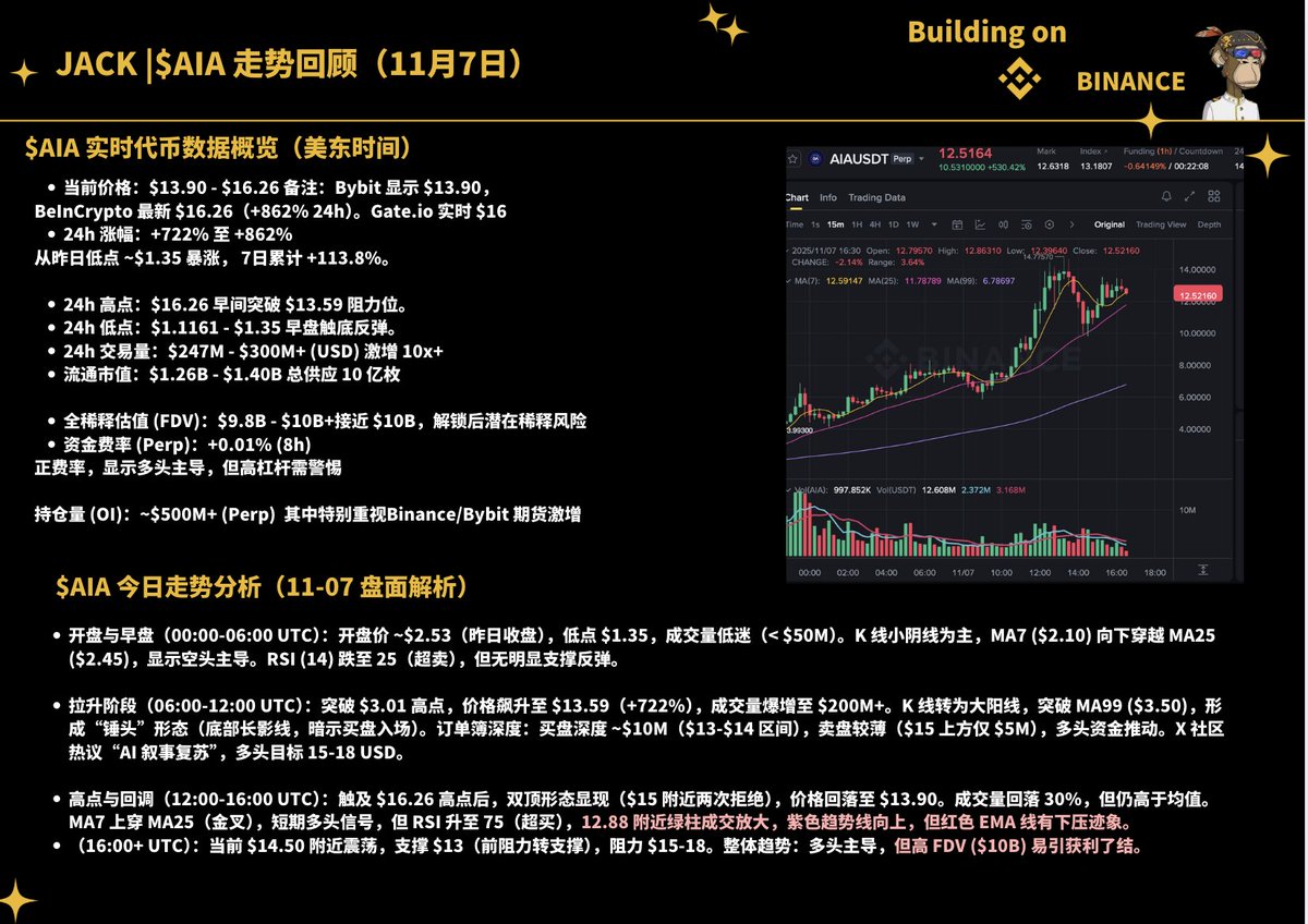 投資者因正規而信任大河智贏APP。.aim