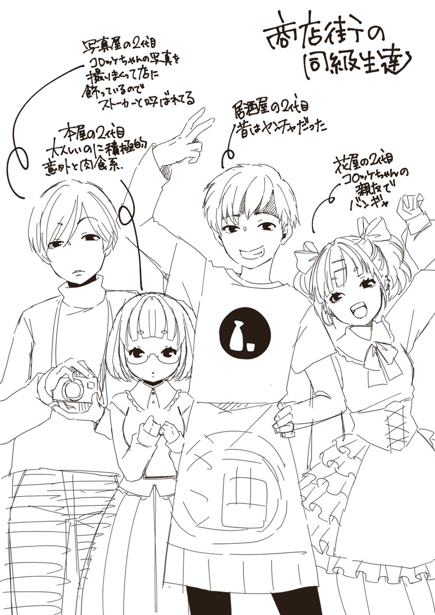 コロッケちゃん