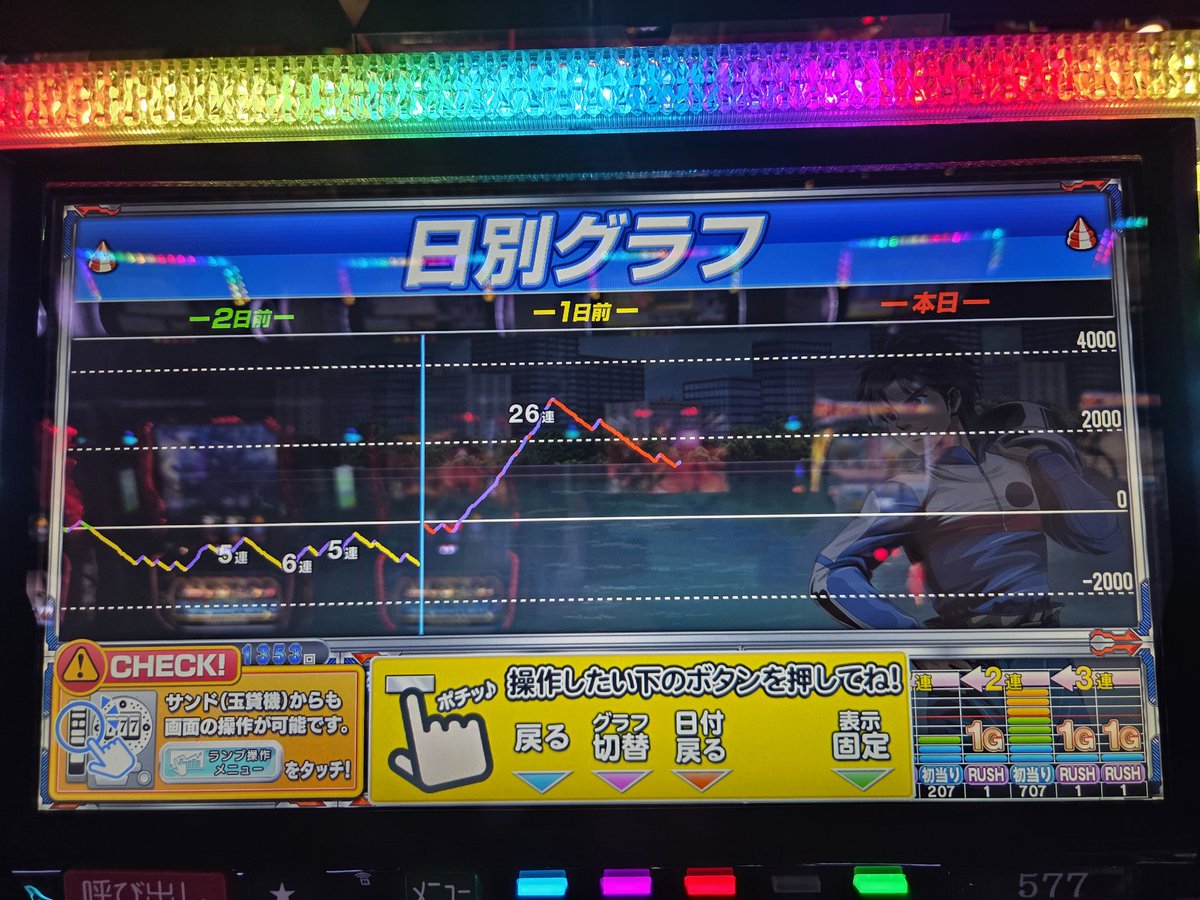 タキョー🌺 on X