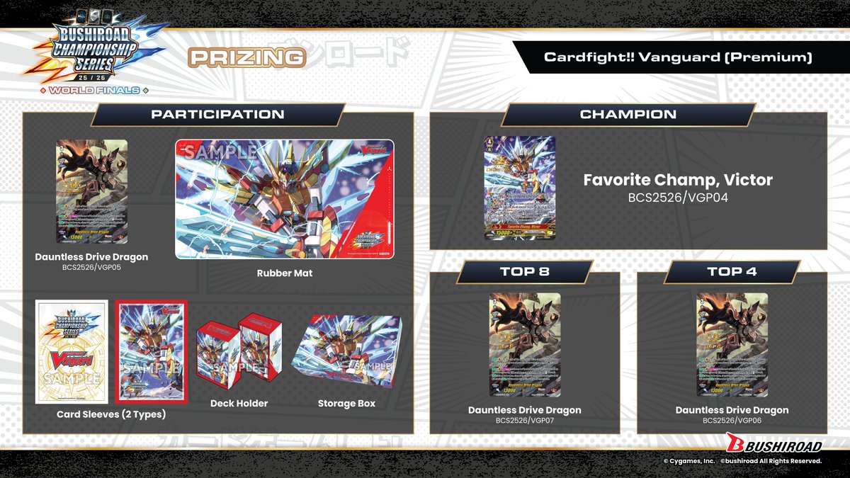 BUSHIROAD CHAMPIONSHIP SERIES 2022優勝盾 Bushiroad Championship