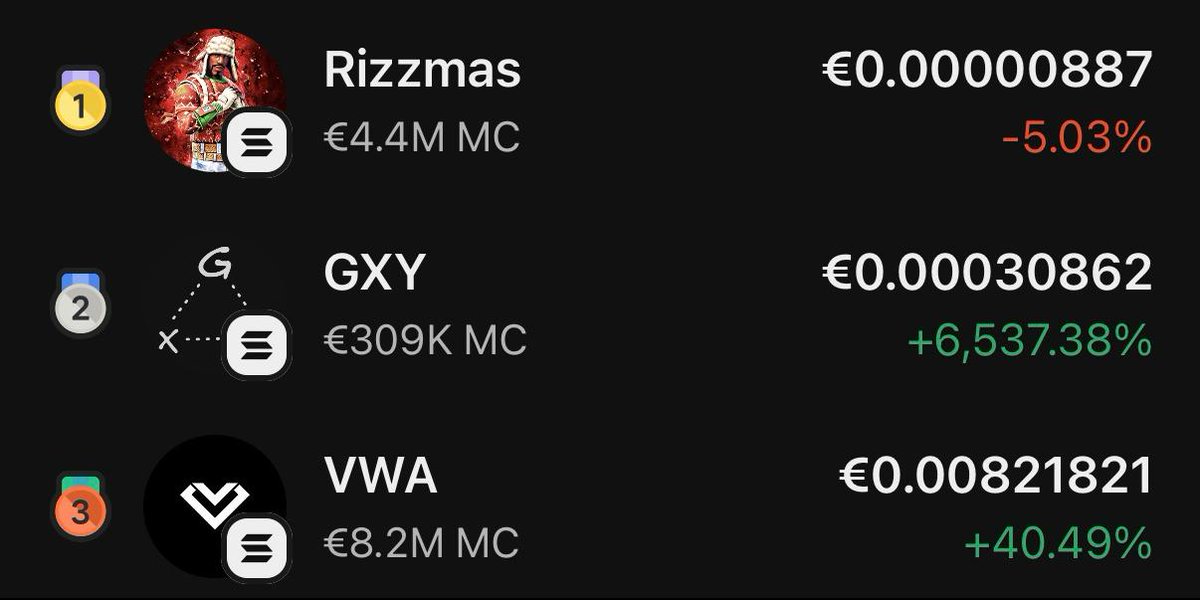 TheOGRizzard's tweet image. Back on top — the Rizzmas spirit NEVER FADES!