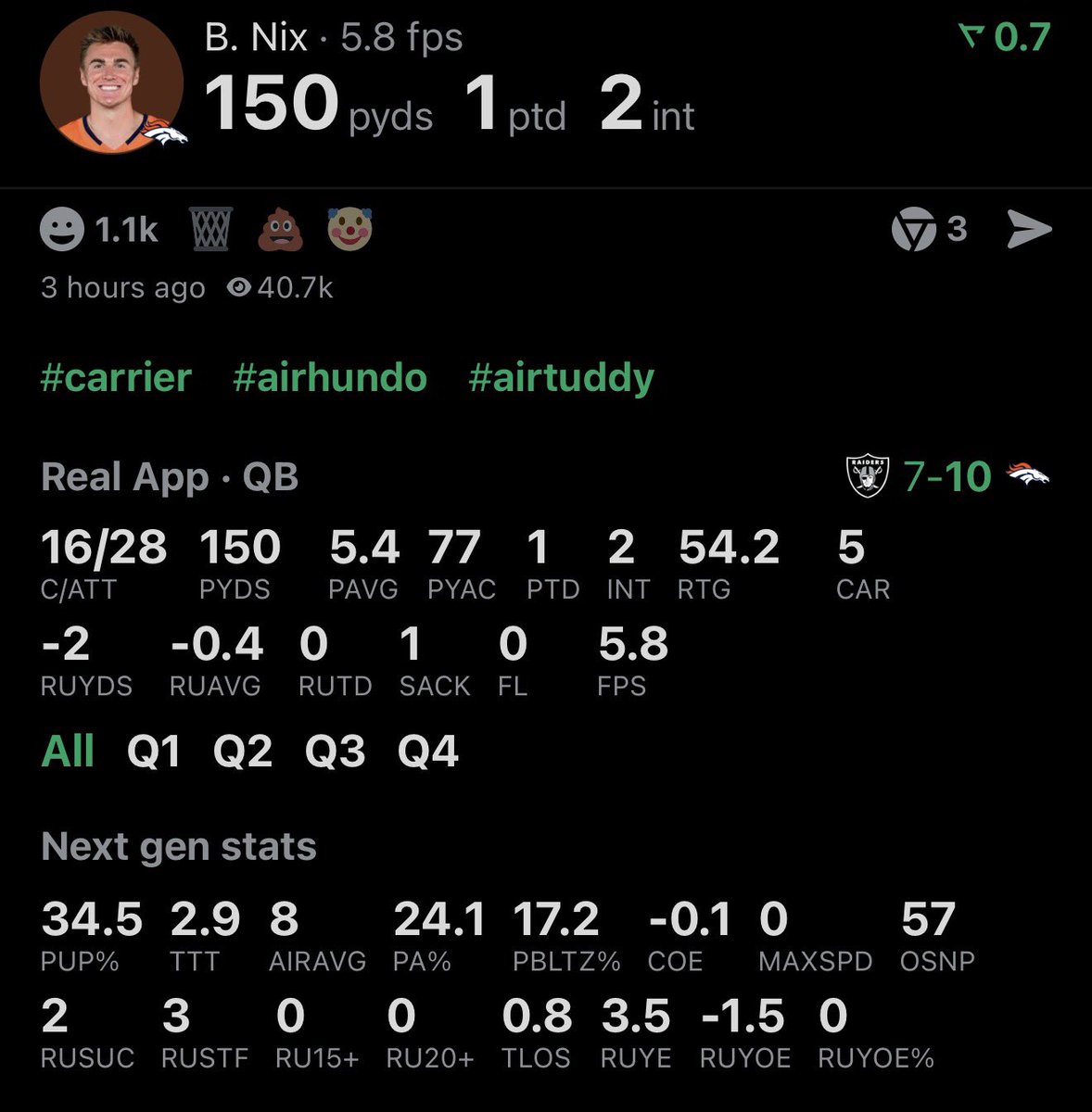 “Yeah bro Bo Nix is a star bro, did you see what he did to the stellar Dallas Cowboys defense!”