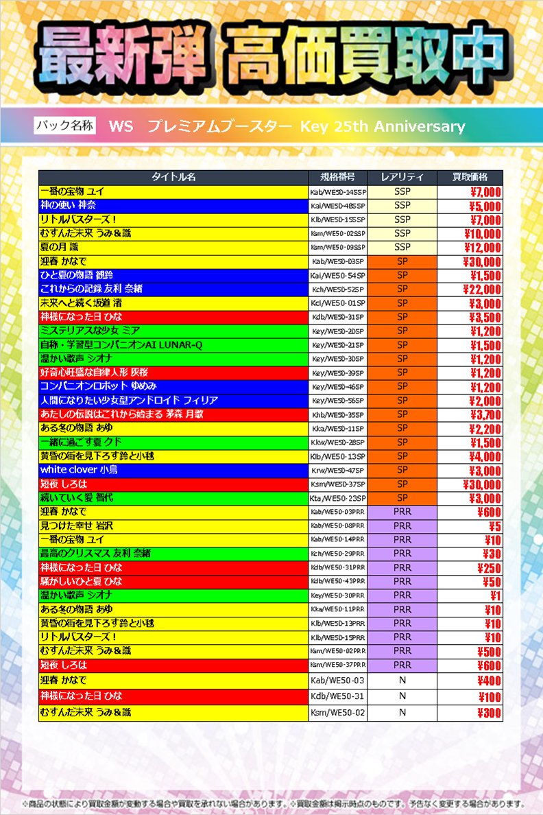🔥買🔥取🔥速🔥報🔥

エディオン横浜西口本店
6階　#トレカキャピタル  です  
   
本日発売　ヴァイスシュバルツ
 プレミアムブースター『Key 25th Anniversary』
  
13時20分時点の買取情報です！！       
皆様のお持ち込み、お待ちしております(⁠人⁠ ⁠•͈⁠ᴗ⁠•͈⁠)