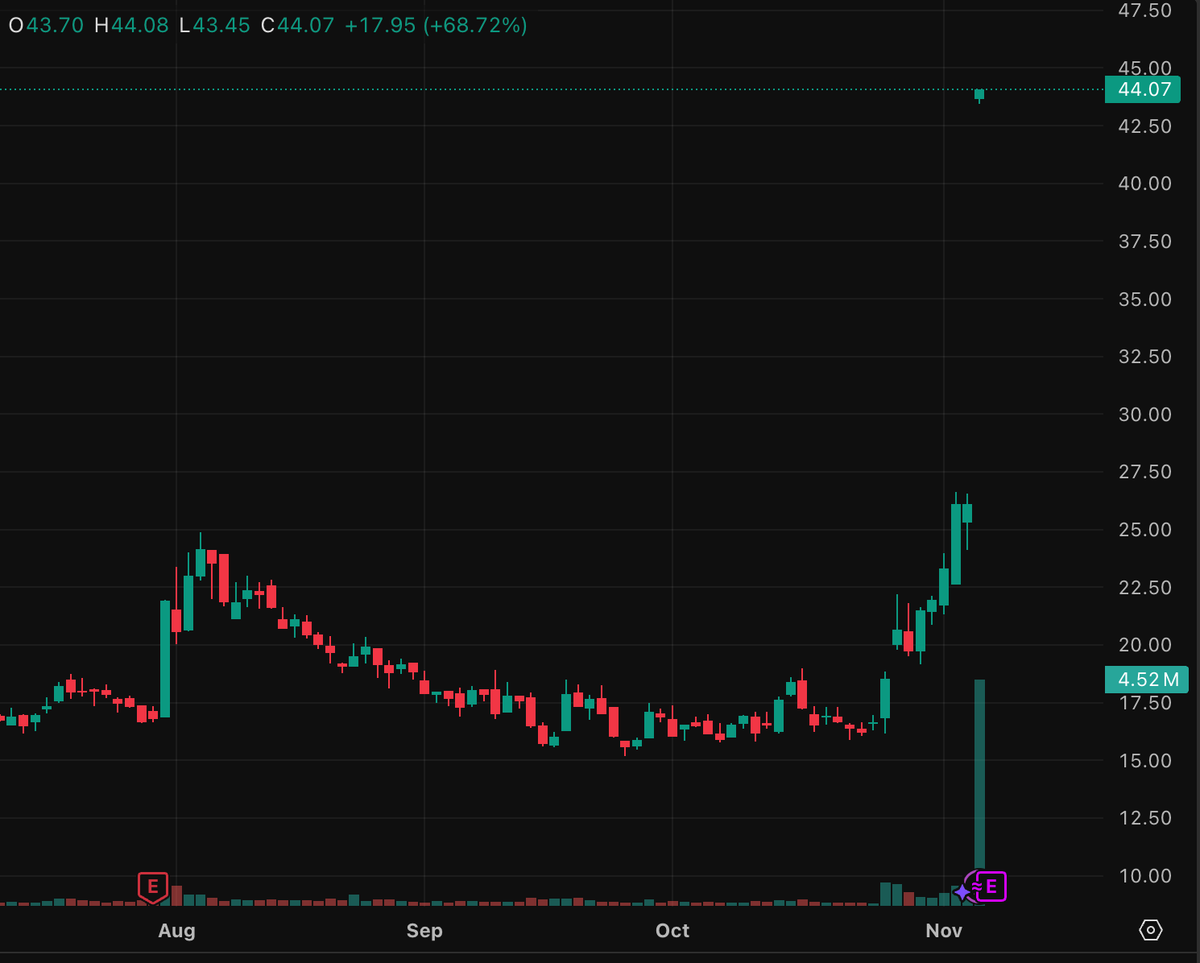 Ethan Caldwell tweet media