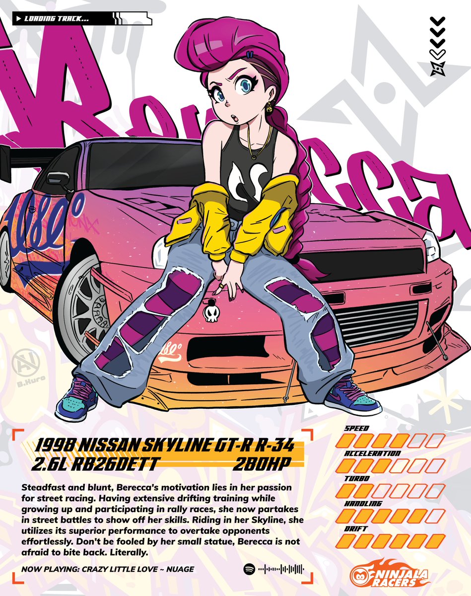 BookerKuro's tweet image. Drifting on by comes Berecca! Using her superior drifting skills, Becky can takedown any opponent she goes up against. Being very hot-headed, I wouldn&apos;t want to cut her off in street battles unless you&apos;re looking for a fight 😡
#NinjalaRacers 
#Ninjala #ニンジャラ #Ninjalaart