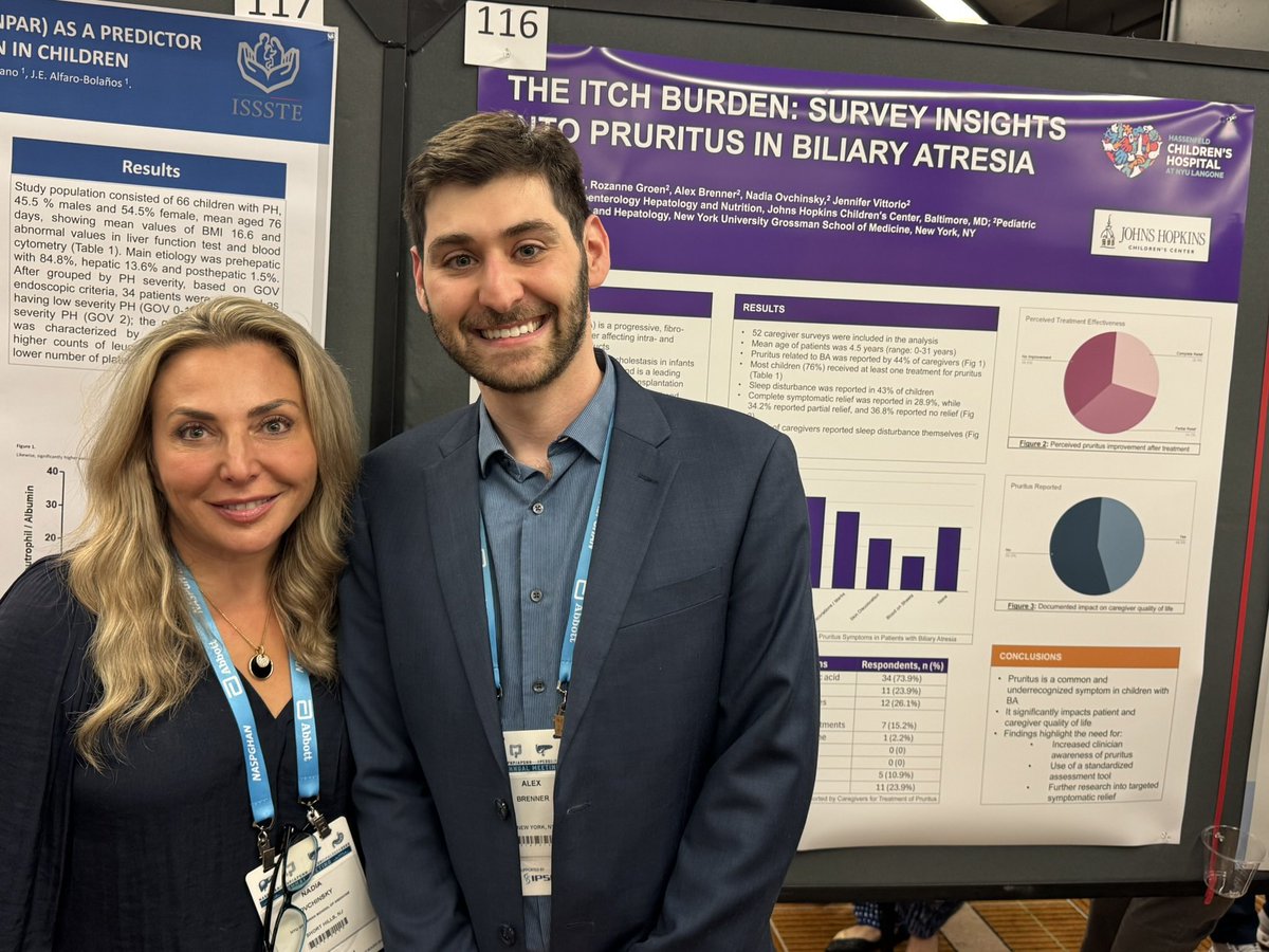 Dr_NOvchinsky's tweet photo. First day of #NASPGHAN2025 was a success - engaging sessions for our trainees and faculty - a wonderful start to the event👏🏼Looking forward to more!
#PedGI #HassenfeldChildrensHospital @nyulangone
@NYULH_GastroHep
@bridgecat @DrMikeDolinger https://t.co/BdqKp6HUG2