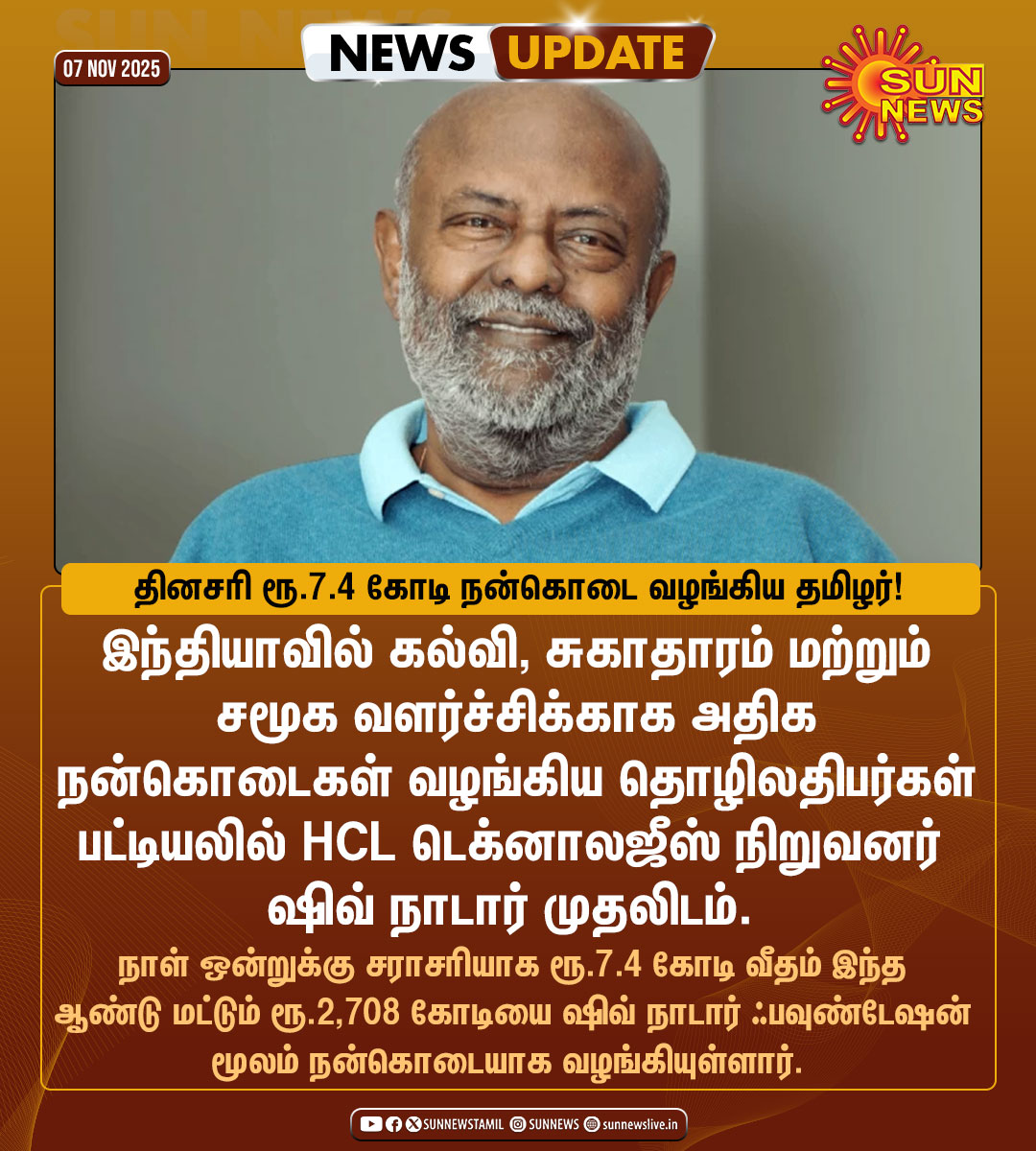 #NewsUpdate | தினசரி ரூ.7.4 கோடி நன்கொடை வழங்கிய தமிழர்!

#SunNews | #ShivNadar | #Donations