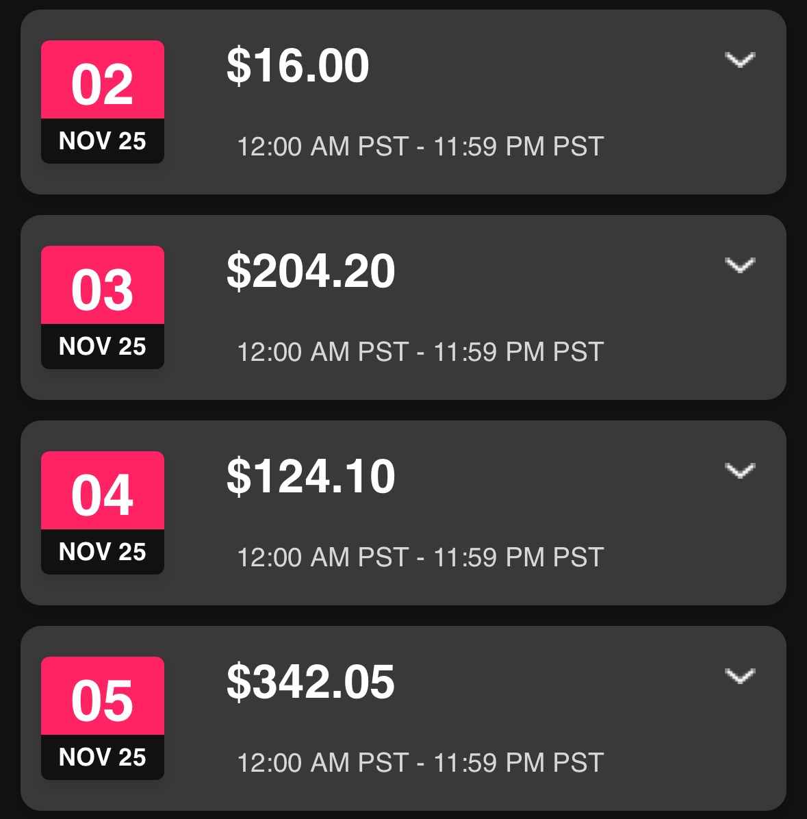 To the girlies who don’t know about SextPanther, I just made $700 in my first 4 days. I wasn’t even trying day 1. I didn’t promote it anywhere else. 

I don’t even show 🐱 or masturbate

Yall on OF, Fansly, etc, and NOT doing this… you’re missing out

sextpanther.com/apply?id=220893