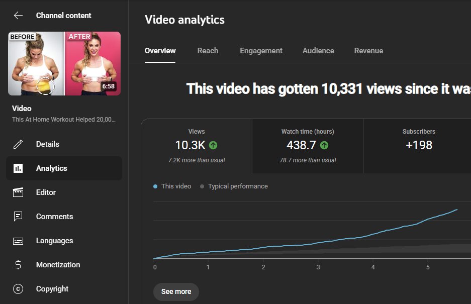 once you find a proven format/angle on your YouTube channel, you MUST double down on it

unless you hate making money &amp; growing brand...

listen to what the data tells you and then recreate it but just BETTER