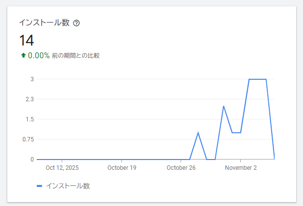 Masahiko Isshiki tweet media