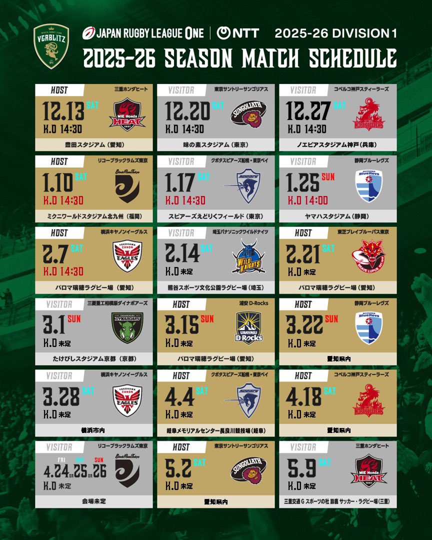 トヨタヴェルブリッツ TOYOTA VERBLITZ (@toyotaverblitz) / Posts / X