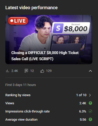 recent 1 of 10 outlier video with my dawg <a href="/JohnnyMauu/">Johnny Mau</a> 

we handled the idea, script, thumbnail, video editing and even posting

creating content that collects cash