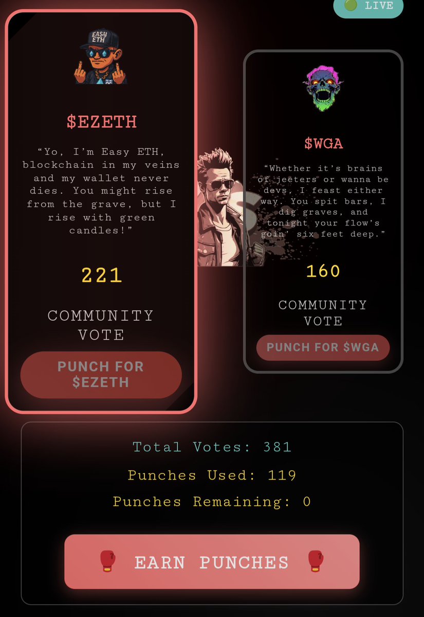 EasyETH_OG's tweet image. 🎯 GIVEAWAY TIME!

We’re throwing down with $WGA in @CFConSolana — and I want this W more than is rational 😤
So here’s the deal 👇

🥊 Post a screenshot of your punches thrown for $EZETH in the Fight Club topic on our TG.

🏆 Prizes:
🥇 Most punches: $10 USD
🥈 Highest score on…