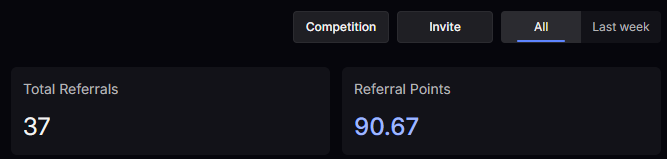 LouisD7Capital's tweet photo. Many, many thanks to everyone who joined my @Lighter_xyz  ref
This gonna be $9k at TGE https://t.co/Bb7hIB6vFO