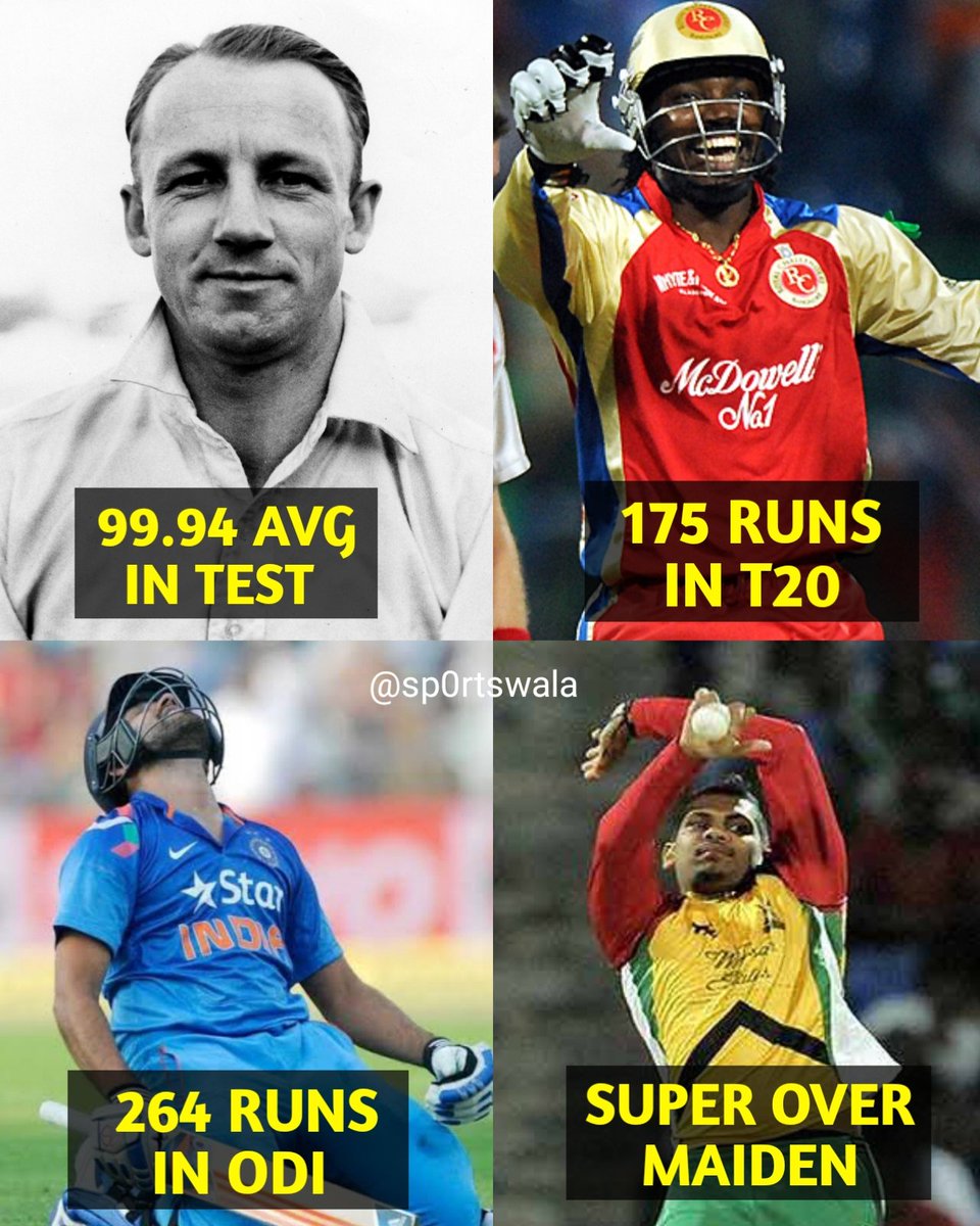 Which record is truly unbreakable? 🤔

Don Bradman – 99.94 Test average
Chris Gayle – 175* in T20
Rohit Sharma – 264 in ODIs
Sunil Narine – Maiden Super Over