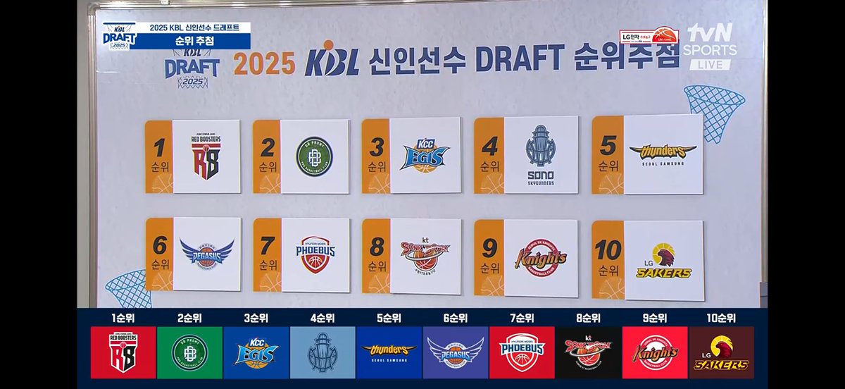 올해 제일 좆같은 사건