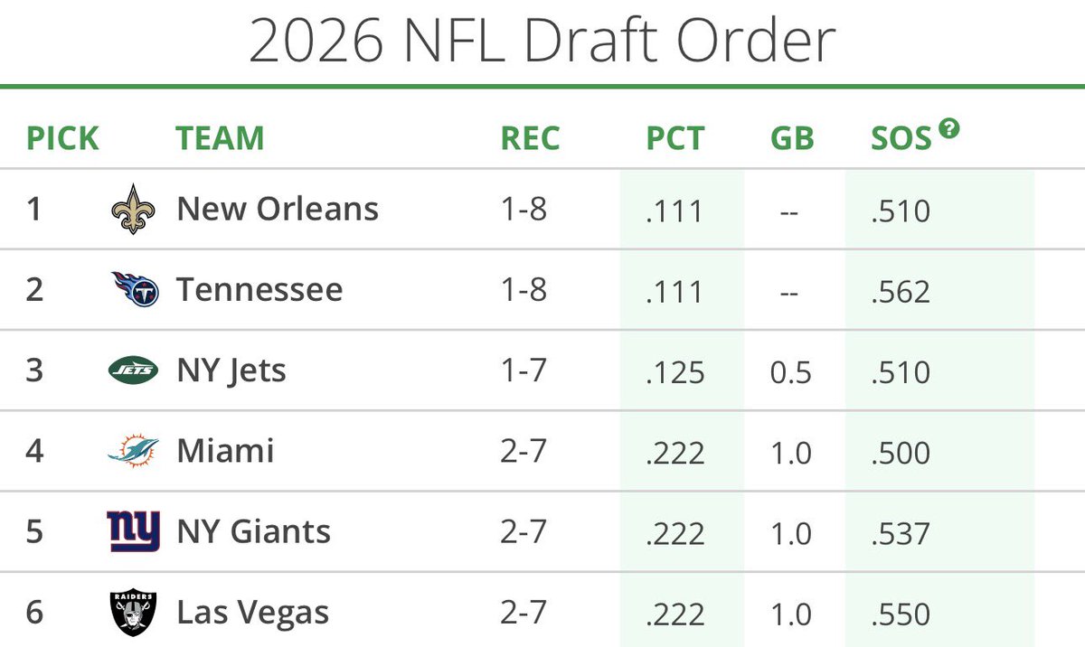 Th3GhostRaider's tweet image. All that matters now…