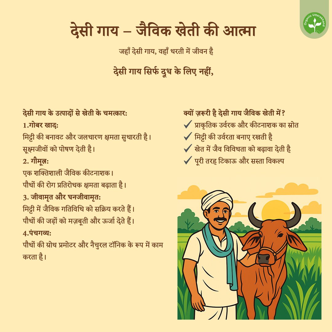 Uttrakhand Organic Commodity Board tweet media