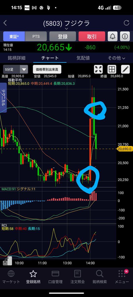 明日に向かって歩け! 今日だけ24000→20000 明日に向かって歩け! 今日