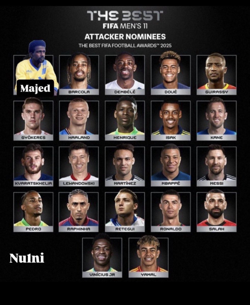 غير صحيح ماذكر ان سالم الدوسري اول سعودي يترشح  لجائزه الفيفا سبقه اللاعب ماجد عبدالله وترشح لها عام 1988 وهذا الاثبات 👇🏻

التوقيع :
قوطي مغبون 😬😎
#النصر #الهلال #الاهلي #الاتحاد