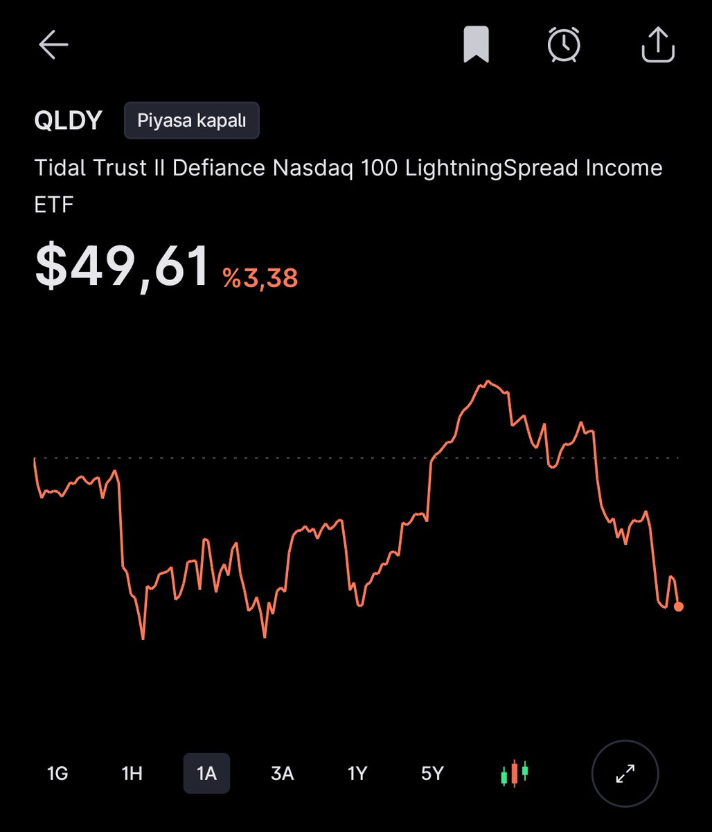 AL SANA PASİF GELİR - 8
😳 HAFTADA 2 KEZ TEMETTÜ  😳
💠 Haftada 7-8 💲 alırsın.
💠 Yasal sınıra dikkat (Yıllık 18.000 TL)
💠 Elinde 19-20 adet tutman yeterli.
💠 Nav erimesi neredeyse yok.
(Midas 18 Eylül de listeledi)