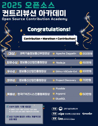 Namnam12227332's tweet image. 헐 여러분들 저 대상받음요…. ㅁㅊㅁㅊㅁㅊㅁㅊ