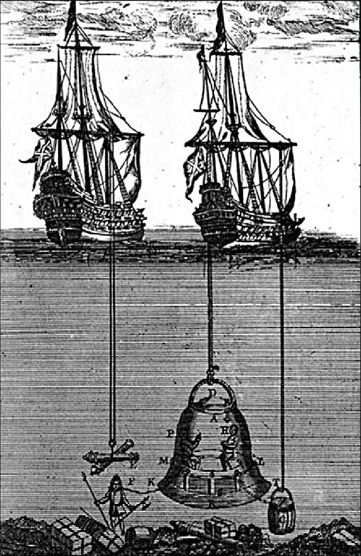 Tal día como hoy, 21 de noviembre de 1786, Luis de Córdova, capitán general de la Real Armada, aprobaba la instrucción para la formación de buzos y la escuela de buceo de la Real Armada. Si bien la E.B.A. no se fundó oficialmente hasta 1922, desde el s.XVI había buzos en España.