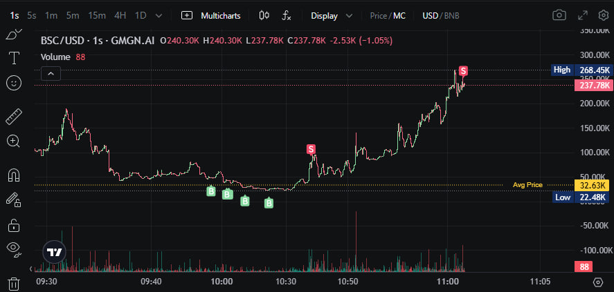 MazTx tweet media