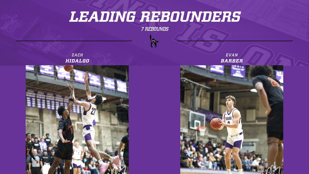 SC Men’s Basketball tweet media