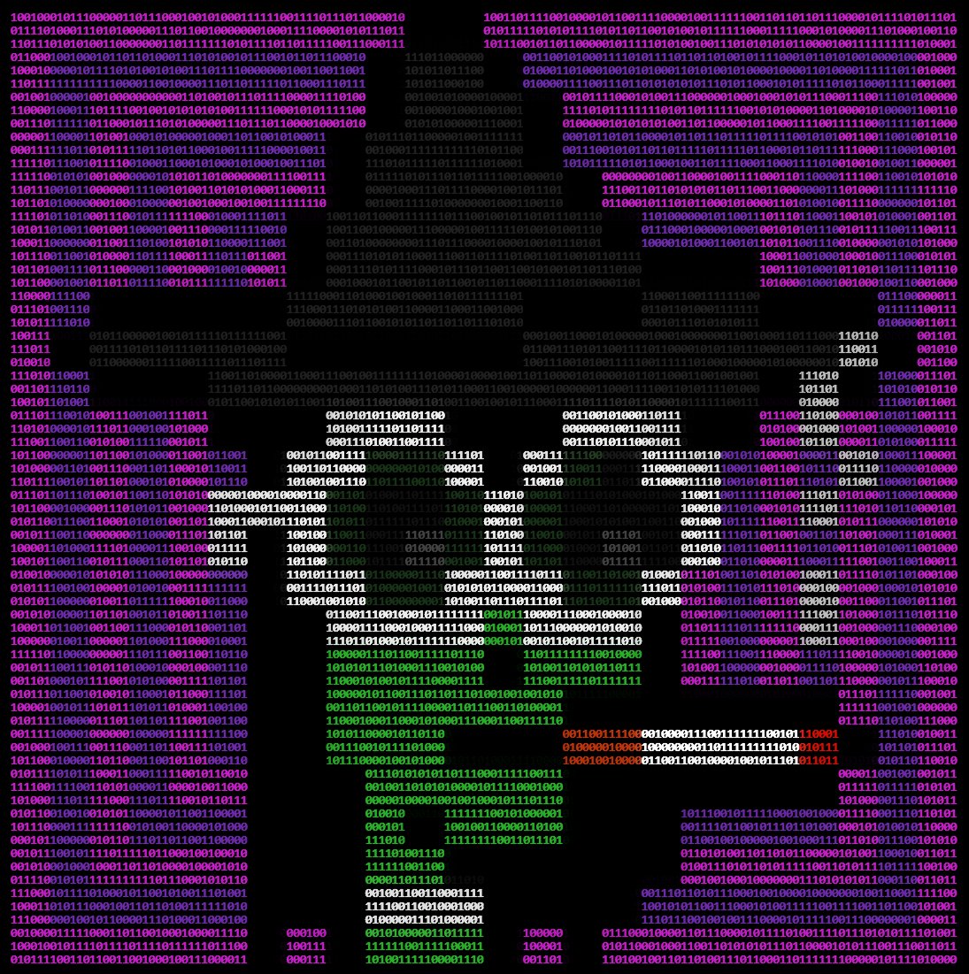 Halloween may have passed but, I'm still that Witch! 🧹🧙‍♀️