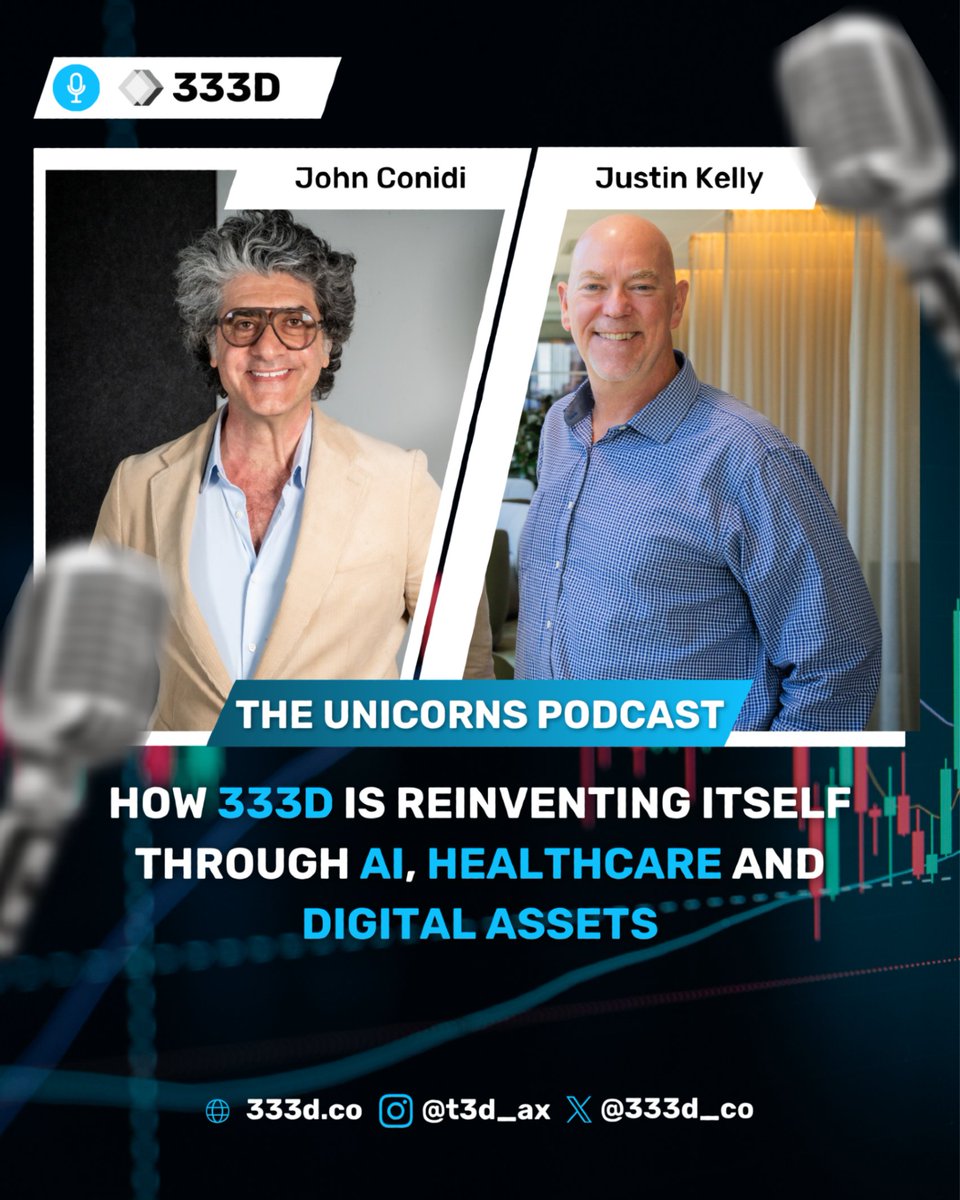 One of our directors, John Conidi, had an insightful discussion on the latest episode of the Unicorns Podcast about how 333D is not just adapting, but fundamentally reinventing itself.

We covered the high-stakes strategy behind integrating AI, pushing boundaries in healthcare,