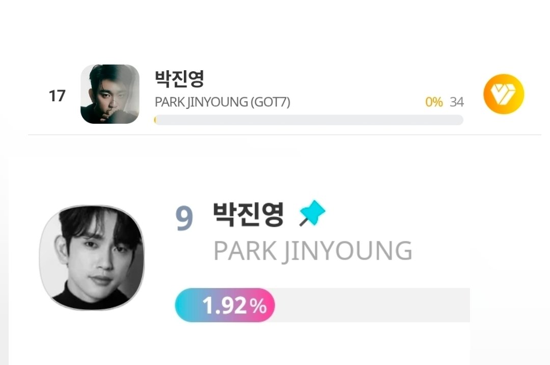 🏆APAN STAR AWARD🏆

promo-web.idolchamp.com/app_proxy.html…

MY1PICK:
fsn-app.my1pick.com/app/link/theme…

Vote for Jinyoung on Apan Star Popularity Award:Actor poll on idolchamp &amp; MY1PICK 

✔️Preliminary Voting ends 11/24
✔️1 vote =30❤️
✔️Unlimited votes a day per account 
✔️Top 10 will advance to Final