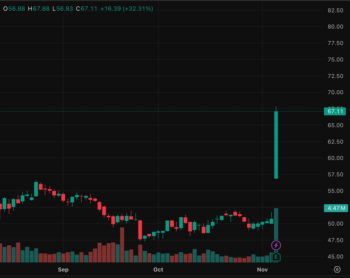 Ethan Caldwell tweet media