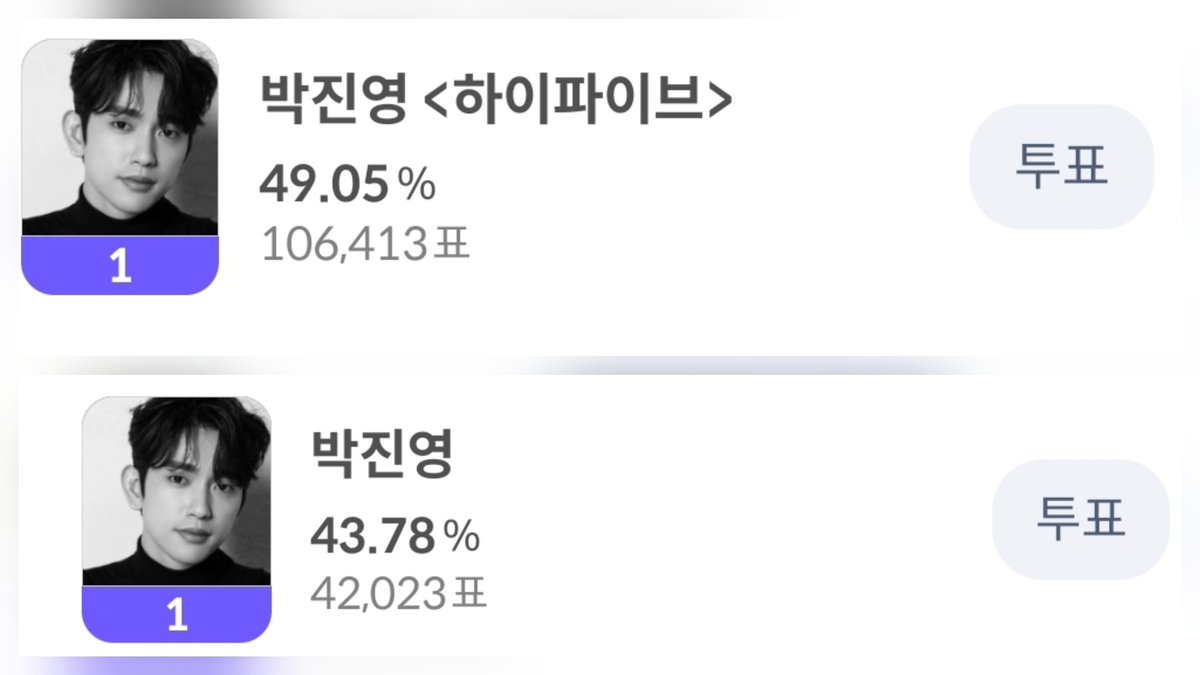 🗳[BLUE DRAGON FILM AWARDS]
Deadline Nov 18,23:59KST

✔️Collect attendance
✔️Spin Roulette
✔️Complete missions 
✔️Purchase roses (option)
 ✔️Vote for Jinyoung 

Popularity Star 
🔗celebchamp.go.link/euhJM

Rookie Male Actor 
🔗celebchamp.go.link/hF1xC

<a href="/JINYOUNG/">박진영</a> #박진영 #GOT7
