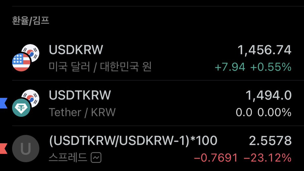 usdkrw