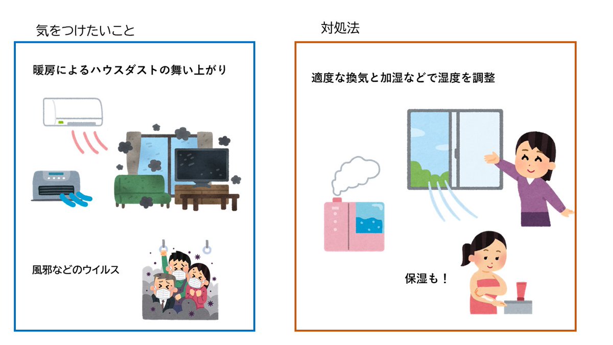公式】藤田医科大学 総合アレルギーセンター (@XeO1asvpYt0KseV