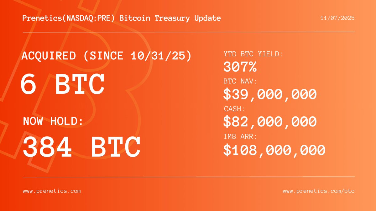 BitcoinTreasury