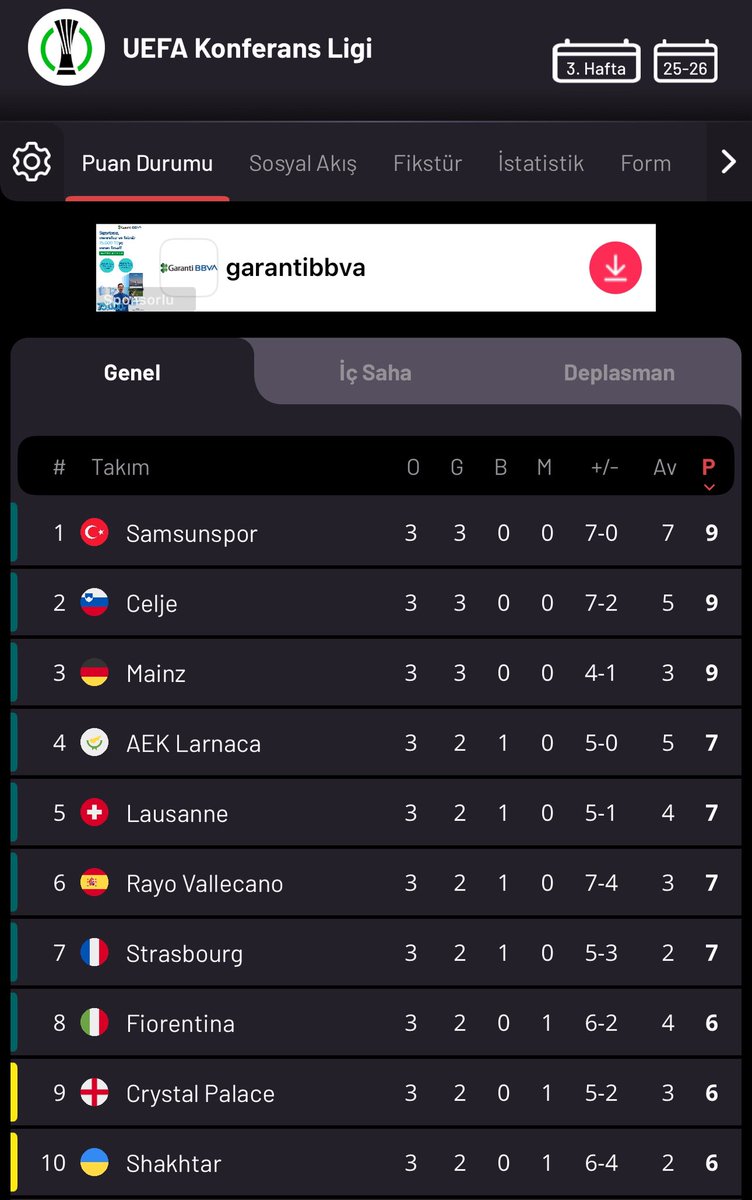 Bir bakmışsın Yusuf kuyudadır, bir bakmışsın Yusuf Avrupa’ya sultandır.