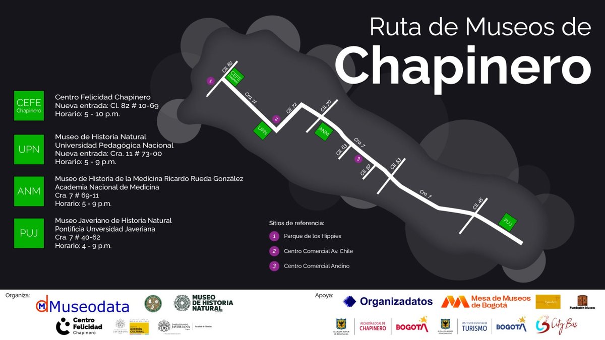 Recorre la nueva Ruta de Museos de Chapinero durante la Noche de Museos de Bogotá 2025 🤩🏛️👌
Disfruta la variada programación que los #MuseosdeChapinero tienen preparada para el 7 de noviembre 
Otra iniciativa de <a href="/Museodata/">Museodata</a>  😉
👉 museodata.com/noche-bogota/6… 
 #NochedeMuseosBogota
