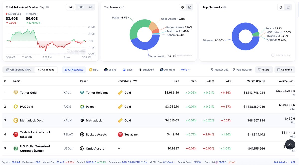 Pr0Bitcoin tweet media