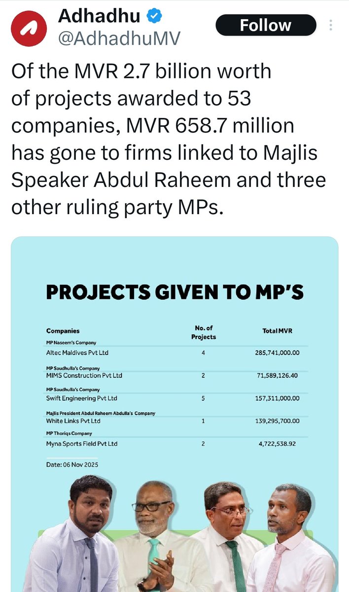 Abdulla Jamsheed tweet media