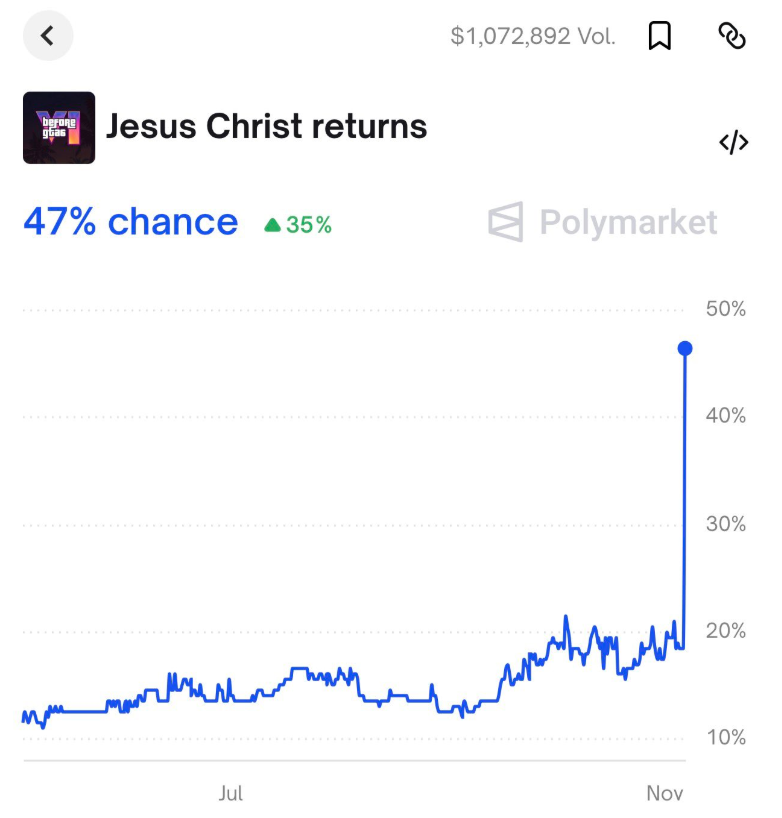 Mateo Castro tweet media