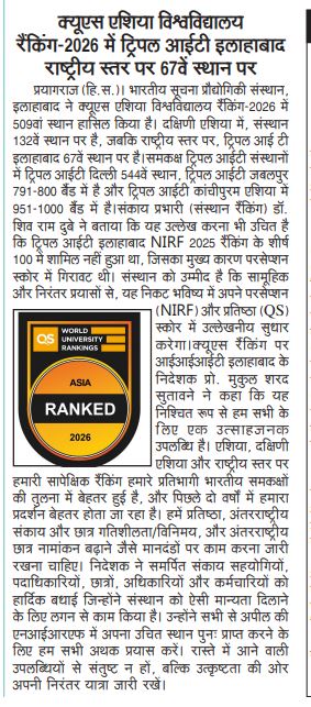 IIIT Allahabad is ranked at 509 position in QS Asia University Ranking 2026. The rank in Southern Asia is 132. At the National Level, IIIT Allahabad stands at 67th position.

timesofindia.indiatimes.com/city/allahabad…

hindusthansamachar.in/Encyc/2025/11/…