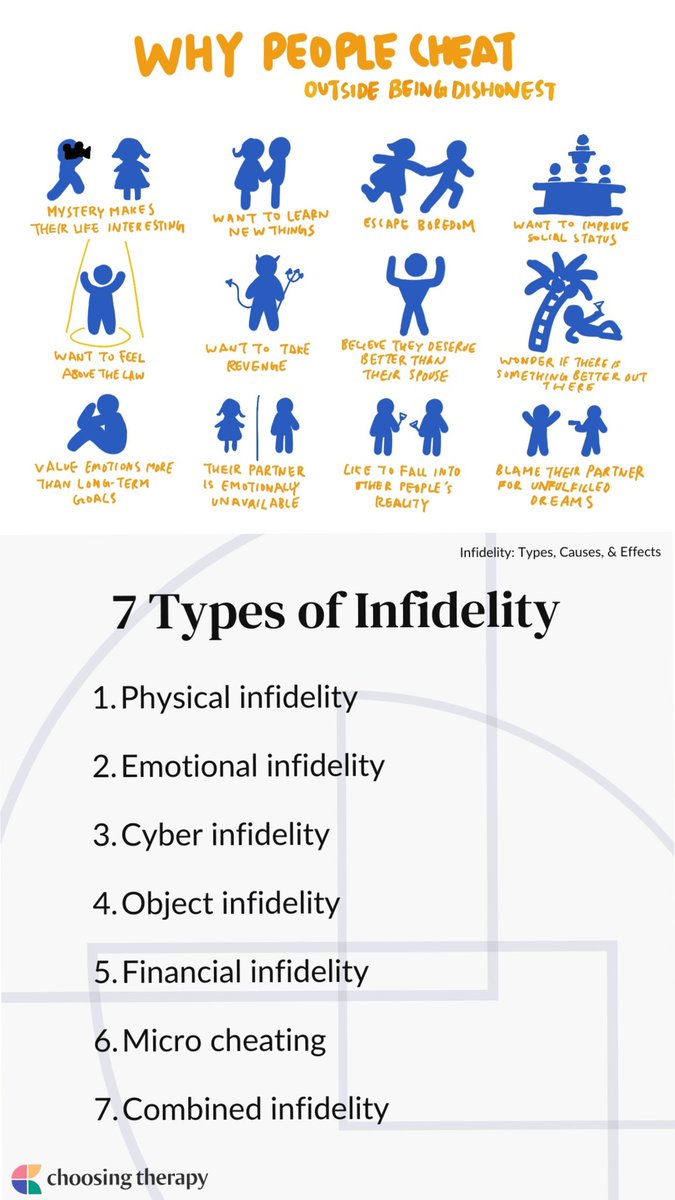 rwkjr79's tweet photo. 👀Monogamy will always defeat polygamy and any other form of infidelity or adultery on this planet!✌️#stopinfidelity #stopadultery #endpandemic #endcovid19 https://t.co/R1ny2swuBH
