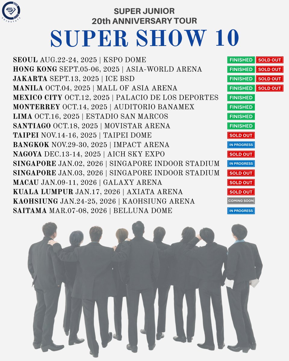 SUPER JUNIOR 20th Anniversary Tour - SUPER SHOW 10 sold out shows